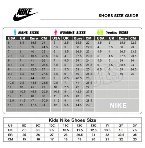 uk size 10 deutsche größe herren nike|Nike trainers size chart UK.